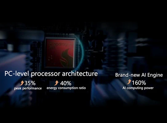 3. Upgraded Robust Performance